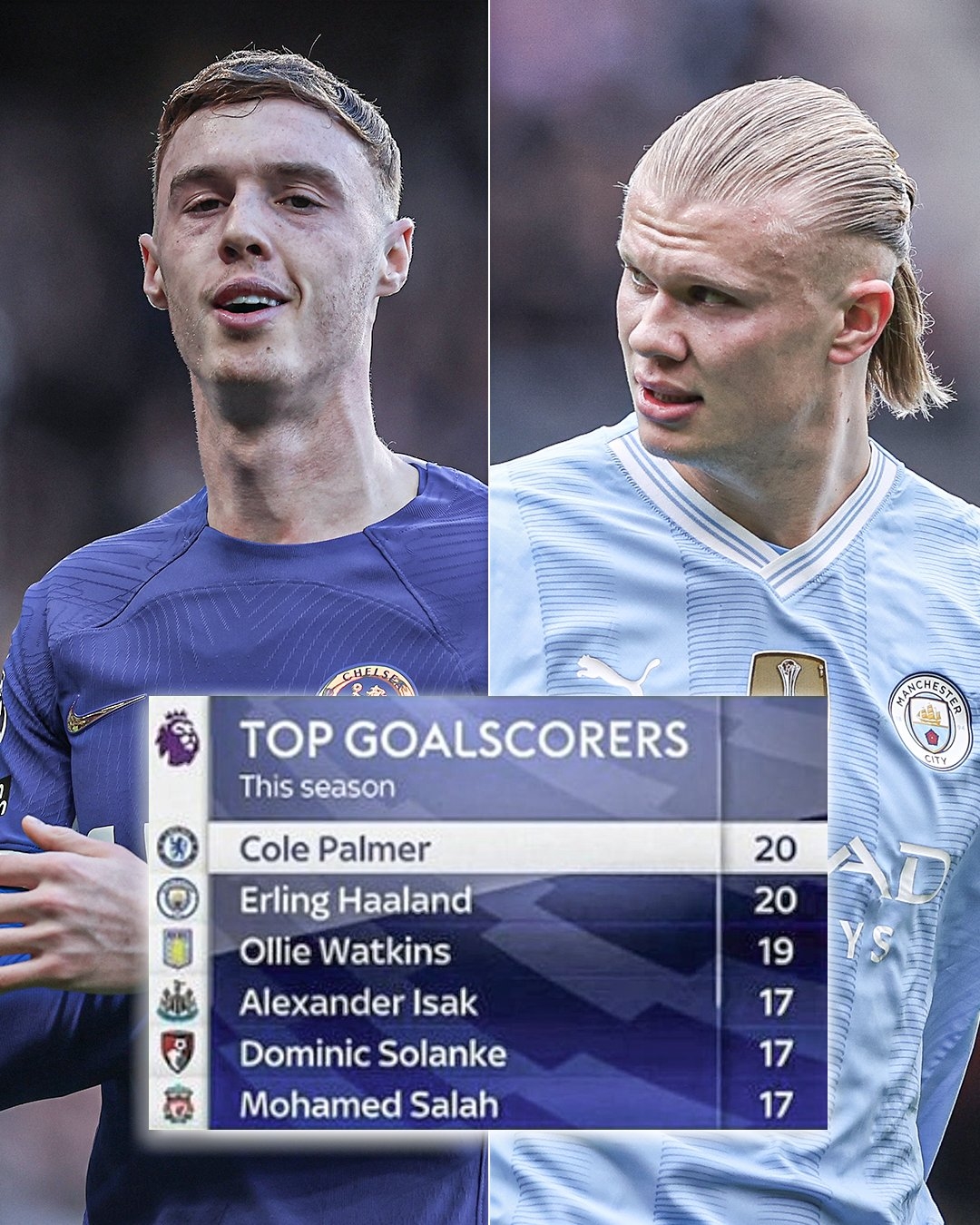 九游体育安卓版哈兰德连续五场比赛得分超过险胜，切尔西不断突破！的简单介绍